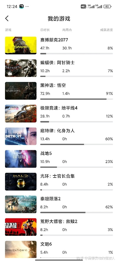 2026破解单机游戏下载全指南，资源分级+避坑+私藏渠道揭秘