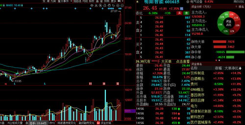 WZ-111还能当主力？2026年C系重坦输出/卡点/配件全维度实战指南