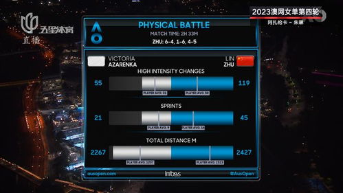 阿塔玛平台冷门功能全解锁，职业级复盘/训练技巧，解决90%上分痛点