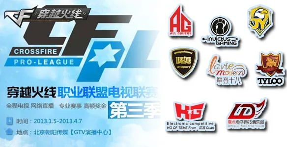 CFPL S4深度解析，为何它是穿越火线职业赛的战术启蒙赛季？