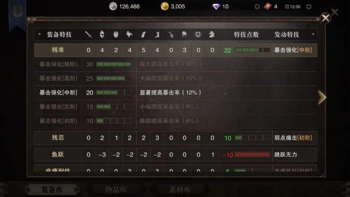 2026猎魂觉醒职业深度拆解，踩中版本红利，匹配速刷/攻坚/新手全需求