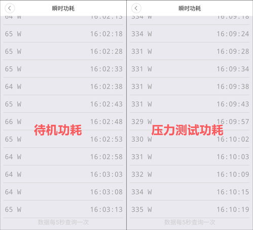 2K13最新名单补丁怎么选？类型划分、热门需求匹配与实战避坑攻略