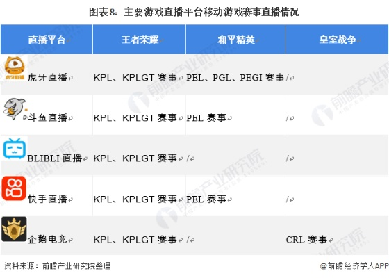 双线网游选对才不亏？2026年类型拆解+热门需求匹配指南