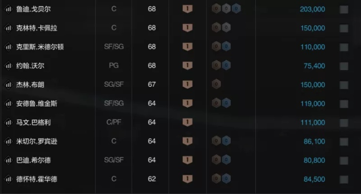 2026年普派游戏流派全解析，零氪微氪如何精准匹配热门需求登顶？