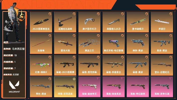 2026CF新近身武器哪款值得氪？匹配热门需求的流派解析+实战干货