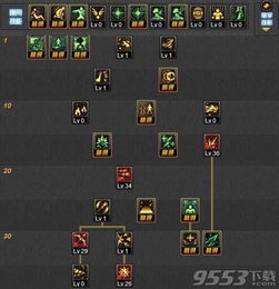 2026DNF男魔法师加点全解析，刷图/PK/搬砖三类核心方案+冷门技能挖掘