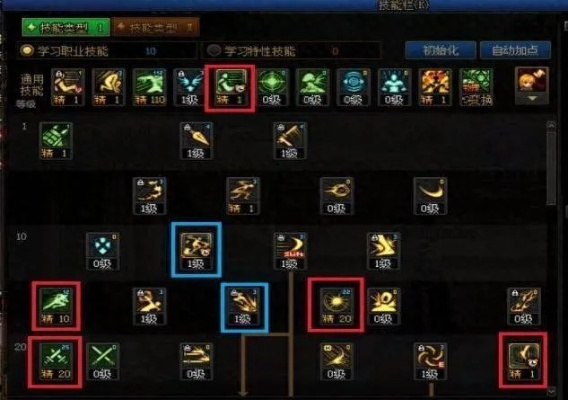 2026DNF刺客加点全流派适配指南，打团/搬砖双方案+错配避坑