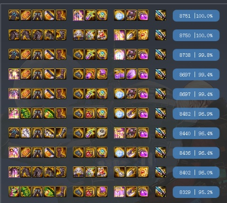 2026年DNF枪神装备怎么选？毕业/平民/团本适配全维度实战指南