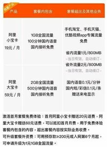 原神3.6前瞻兑换码全解析，类型拆解+秒领避坑+全渠道补领攻略