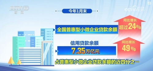小微企业贷款怎么选？6类热门平台匹配核心需求｜2026年低息准入实操指南
