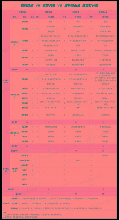 扑满网靠谱吗？2026年游戏交易类型匹配+热门需求避坑指南
