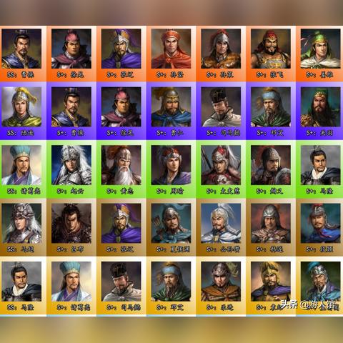 三国志系列全维度攻略，新手30年统一、隐藏武将解锁及MOD玩法揭秘