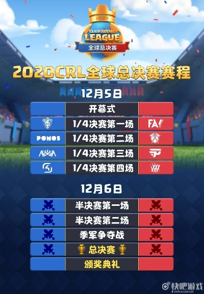 皇室战争上海锦标赛怎么冲？报名、卡组、晋级全维度攻略（2026版）