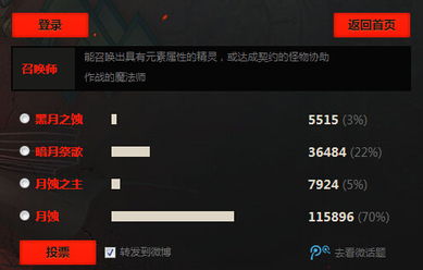 2026男法师二次觉醒全解析，职业类型划分+刷图/PK最优选择指南