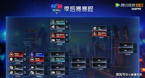 斗战神Bug怎么破？从类型拆解到热门需求匹配，附2026实战修复指南