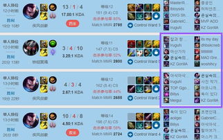 思密达梦三国（韩服梦2）怎么玩爽？专属机制、冲分套路&薅福利全解析