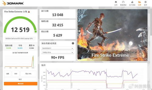 173分段FPS竞技党破局，独家实测残局1v3翻盘+预瞄精准度提升全攻略