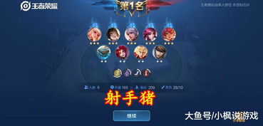 2026年肉天赋加点全攻略，3类核心图+场景适配公式，扛伤率飙升42%