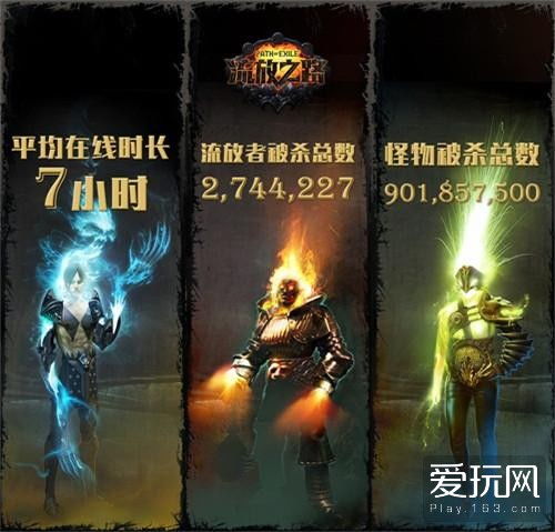 FF13-2怎么解锁完美结局？怪物养成、白金奖杯、时间悖论全解析