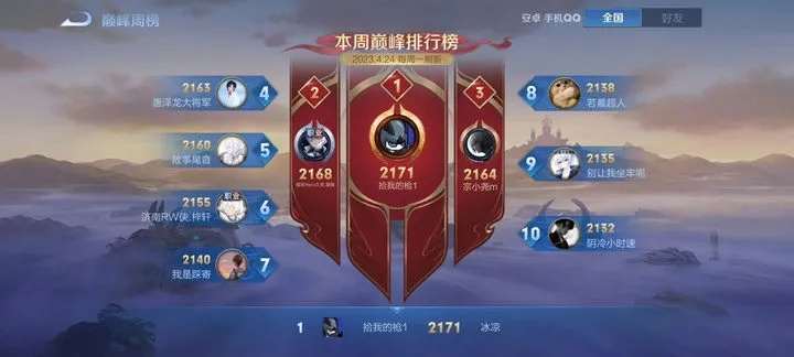 阿瑞斯怎么稳上王者？2026全段位对线/团战/克制黑科技攻略