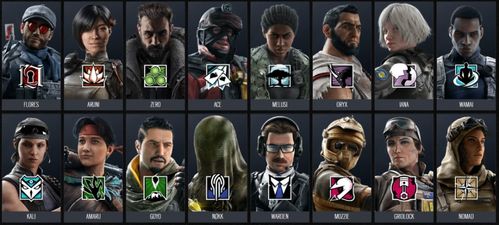 彩虹六号，维加斯22026年值得捡漏吗？CQB战术/联机技巧深度拆解