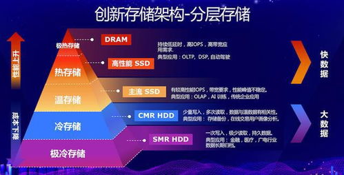 传世挂机类型全拆解+热门需求精准匹配，零氪党如何躺赢拿满核心奖励？