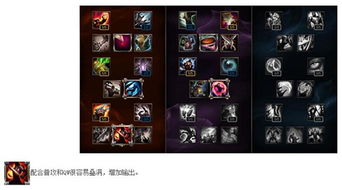 野核大师私藏，钻石冲王者的3个反野节奏公式+英雄适配全指南