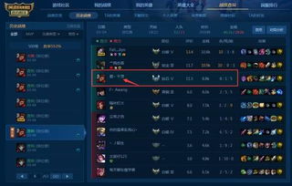 W3G Master全解锁，魔兽3玩家复盘、查BUG、提胜率的终极指南