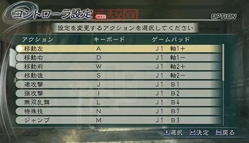 真三国无双4外挂怎么选？全类型拆解+热门需求适配+防踩坑实战