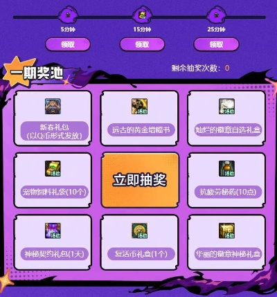 2026年DNF勇士狂欢礼盒全解析，哪款契合搬砖/毕业党核心需求？