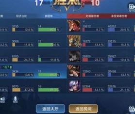 2026年龙主类型全解析，匹配热门需求的实战养成、阵容搭配避坑指南