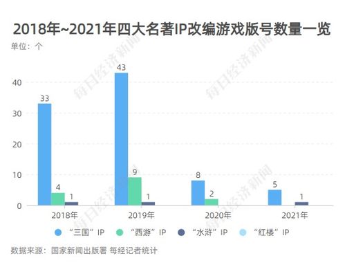 2026年怎么挑页游网？5类平台拆解+热门需求匹配+实测避坑指南