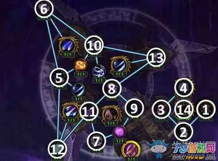 绝望之塔74层怎么过？武道宗师达娜平民通关全攻略（附职业克制表）