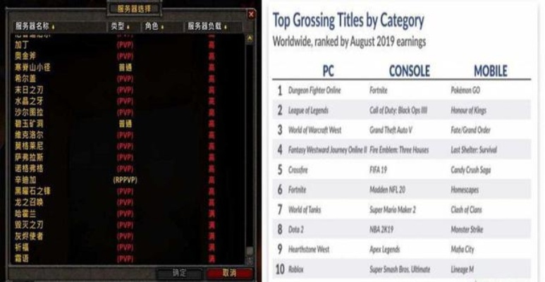 玩转bb.sdo.com盛大游戏论坛，怀旧党必藏的福利、攻略与账号自救全指南