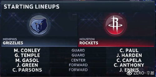 G1冠军联赛全指南，DOTA2第三方旗舰赛规则、观赛看点与路人冲分技巧