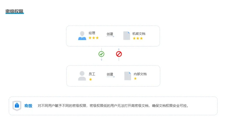 2026年秘密天使全下载类型独家拆解，哪类适配你的设备？附官方认证安全渠道清单