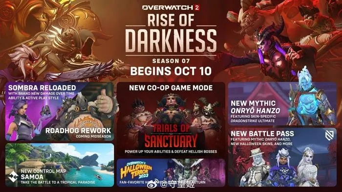 守望先锋第三赛季什么时候结束？2026官方敲定时间+冲分全指南