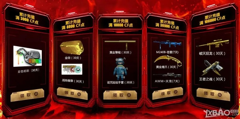 CF战场模式奖励全解析，稀有兵种卡、隐藏涂装怎么拿？附刷奖实战攻略