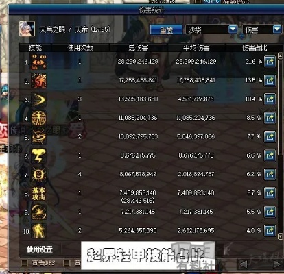 DNF70阿修罗装备终极指南，冷门神装+毕业搭配，刷图PK双场景战力拉满