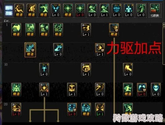 2026驱魔师加点怎么选？3大主流流派适配热门需求，附实战测试数据