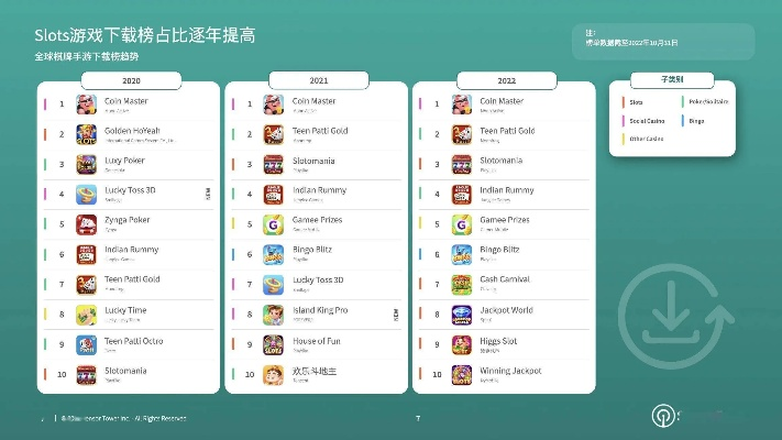 桌面游戏怎么选？2026年类型细分+热门需求匹配，精准踩中你的玩乐点