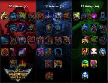 2026LOL露露怎么出装？辅助/中单全场景最优选装方案解析