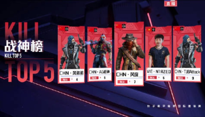 独家实测！苏神咬人3大核心类型拆解，匹配热门上分需求，解决近战刚枪痛点