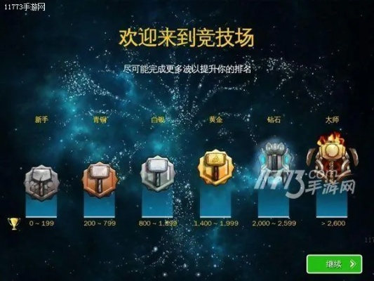 竞技场大师分哪几类？适配热门需求的冲分、拿奖实战全攻略