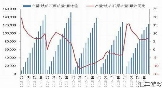 生存游戏铁矿石哪里最多？全类型、高产区及热门需求匹配指南