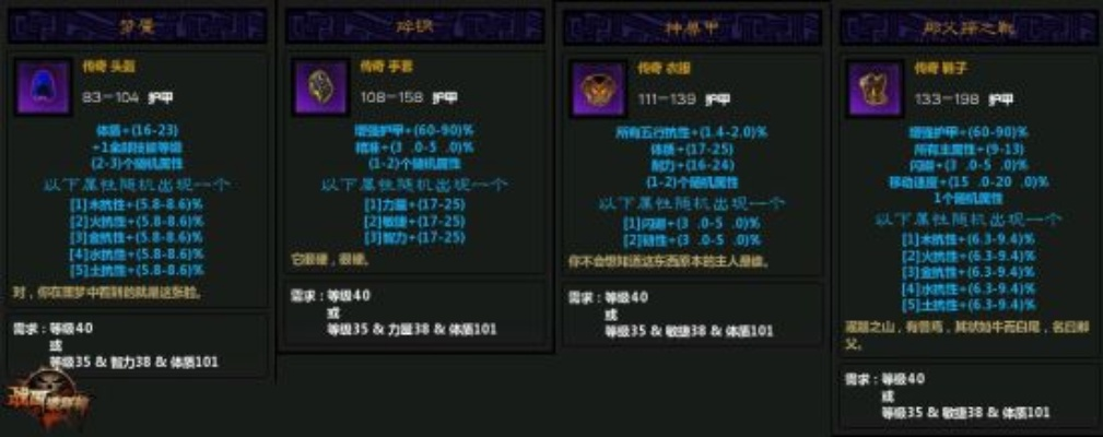 战国破坏神独家硬核指南，萌新速成型/高玩BD优化/赛季冲榜全解析