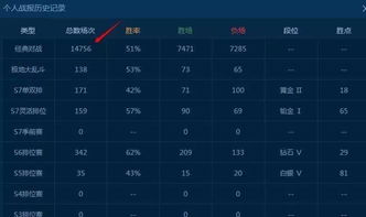 2026超级网游怎么选？类型细分+热门需求匹配，附冲榜避坑实战攻略