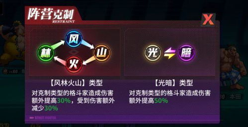 弧光守望者怎么快速上分？2026年刷打节奏、分身操作与克制技巧全攻略