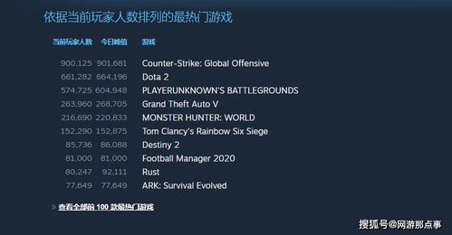 Gogoing亲授S14上单上分密码，3个职业级细节真能轻松上钻石？