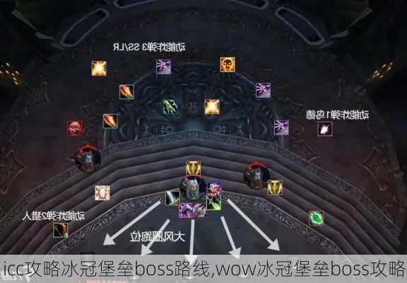 2026WLK怀旧服冰冠堡垒全通攻略，H模式核心BOSS开荒容错+职业适配秘籍